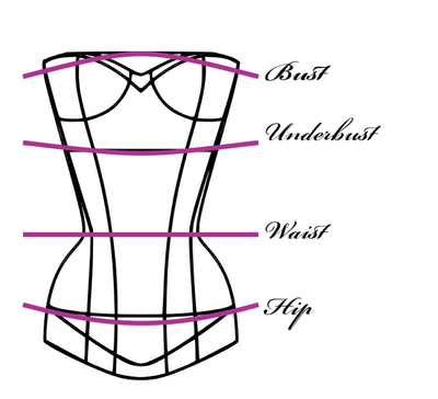 Approved Techniques To Finding That Perfect Corset Online